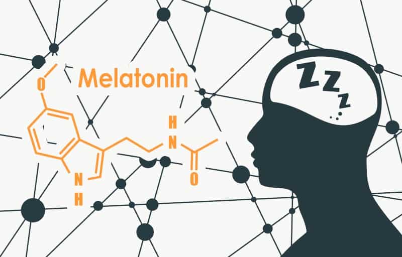 Melatonin hormone molecule.