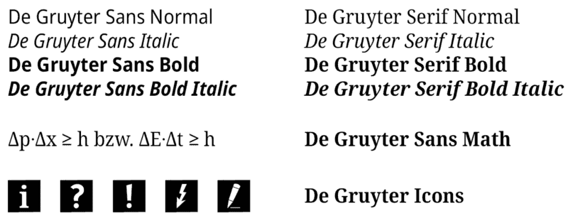 Preview of the new De Gruyter font