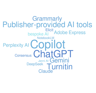 AI tools in use at respondents’ libraries. word cloud